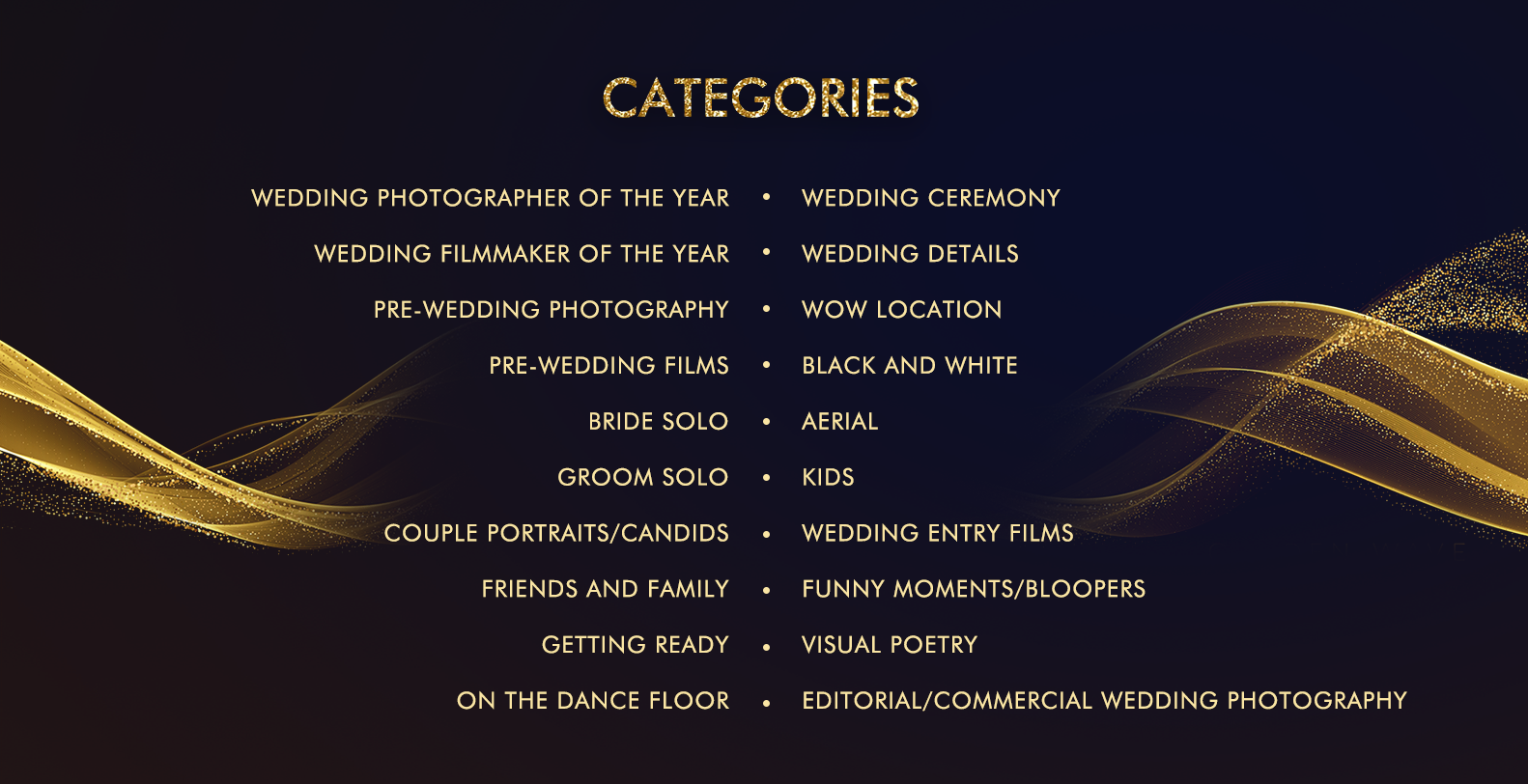 categories