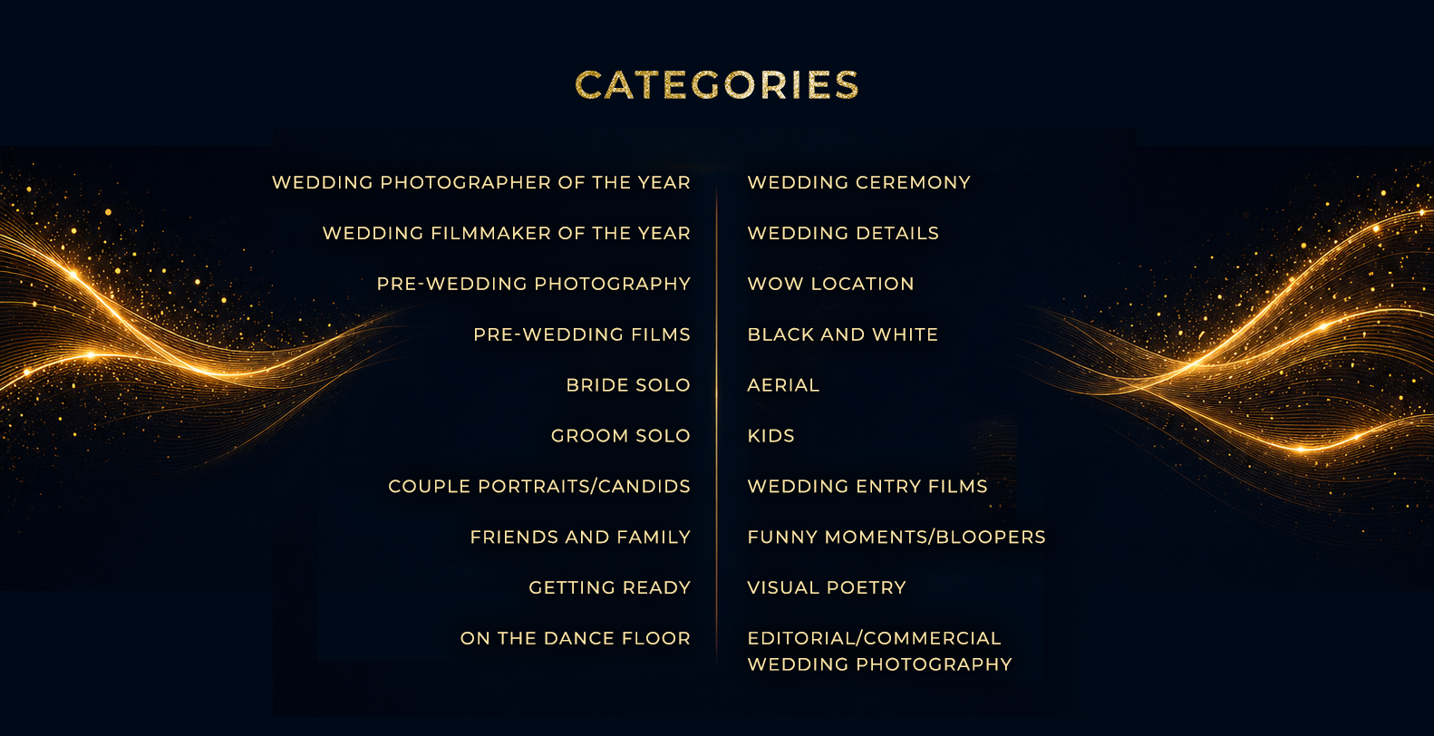 categories